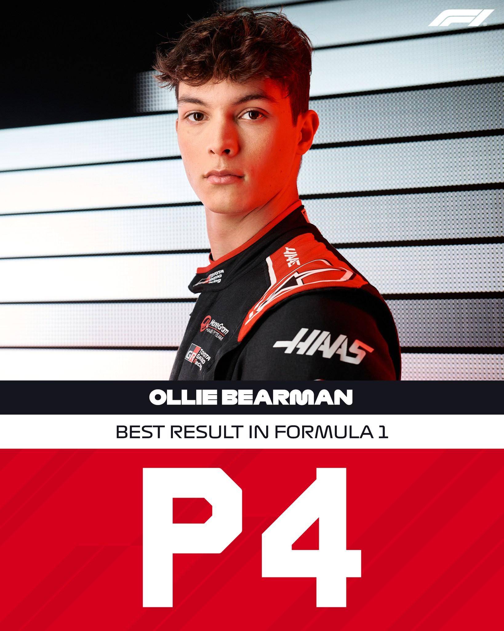 哈斯车队完胜迈凯伦，周冠宇带队取胜