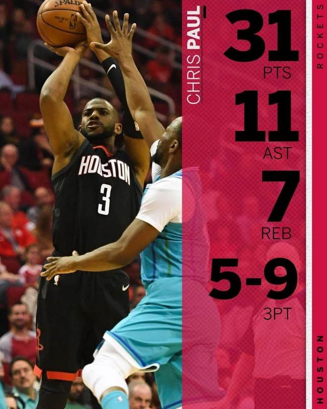 四川队力克山西队,保罗扛起全队 四川队力克山西队,保罗扛起全队