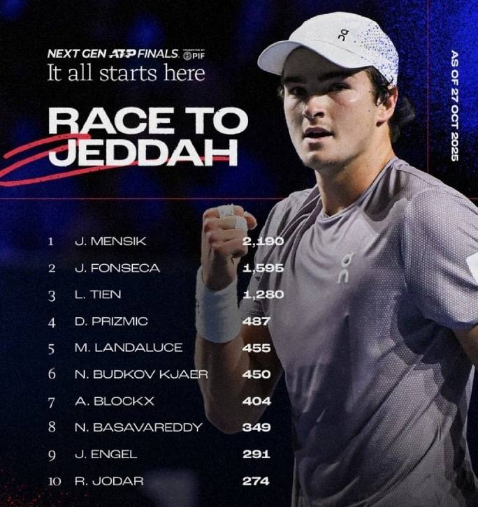 美国网球队绝地反击欧洲网球队，纳达尔关键制胜